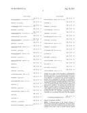 ANTI-TUMOUR RESPONSE TO MODIFIED SELF-EPITOPES diagram and image