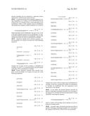 ANTI-TUMOUR RESPONSE TO MODIFIED SELF-EPITOPES diagram and image