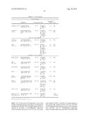 ANTI-TUMOUR RESPONSE TO MODIFIED SELF-EPITOPES diagram and image