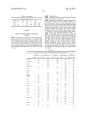 ANTI-TUMOUR RESPONSE TO MODIFIED SELF-EPITOPES diagram and image