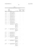 ANTI-TUMOUR RESPONSE TO MODIFIED SELF-EPITOPES diagram and image