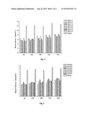 GLUCAGON-LIKE PEPTIDE-1 ANALOGUE MONOMER AND DIMER, PREPARATION METHOD     THEREFOR AND APPLICATION THEREOF diagram and image