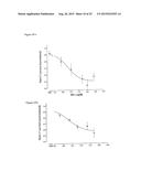 FUNCTION MODIFYING NAv1.7 ANTIBODIES diagram and image