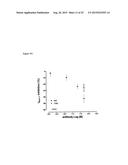 FUNCTION MODIFYING NAv1.7 ANTIBODIES diagram and image