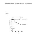 FUNCTION MODIFYING NAv1.7 ANTIBODIES diagram and image