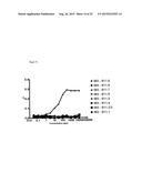 FUNCTION MODIFYING NAv1.7 ANTIBODIES diagram and image