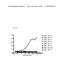 FUNCTION MODIFYING NAv1.7 ANTIBODIES diagram and image