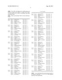 FUNCTION MODIFYING NAv1.7 ANTIBODIES diagram and image