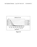 AMINO ACID SEQUENCES DIRECTED AGAINST HER2 AND POLYPEPTIDES COMPRISING THE     SAME FOR THE TREATMENT OF CANCERS AND/OR TUMORS diagram and image