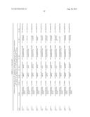 AMINO ACID SEQUENCES DIRECTED AGAINST HER2 AND POLYPEPTIDES COMPRISING THE     SAME FOR THE TREATMENT OF CANCERS AND/OR TUMORS diagram and image