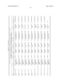 AMINO ACID SEQUENCES DIRECTED AGAINST HER2 AND POLYPEPTIDES COMPRISING THE     SAME FOR THE TREATMENT OF CANCERS AND/OR TUMORS diagram and image