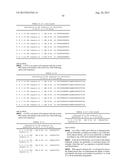 AMINO ACID SEQUENCES DIRECTED AGAINST HER2 AND POLYPEPTIDES COMPRISING THE     SAME FOR THE TREATMENT OF CANCERS AND/OR TUMORS diagram and image