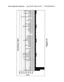 AMINO ACID SEQUENCES DIRECTED AGAINST HER2 AND POLYPEPTIDES COMPRISING THE     SAME FOR THE TREATMENT OF CANCERS AND/OR TUMORS diagram and image