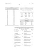 AMINO ACID SEQUENCES DIRECTED AGAINST HER2 AND POLYPEPTIDES COMPRISING THE     SAME FOR THE TREATMENT OF CANCERS AND/OR TUMORS diagram and image