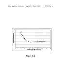 AMINO ACID SEQUENCES DIRECTED AGAINST HER2 AND POLYPEPTIDES COMPRISING THE     SAME FOR THE TREATMENT OF CANCERS AND/OR TUMORS diagram and image