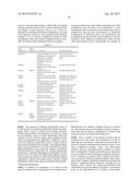 Fc Variants with Increased Affinity for FcyRIIc diagram and image