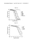 Fc Variants with Increased Affinity for FcyRIIc diagram and image