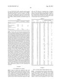 Fc Variants with Increased Affinity for FcyRIIc diagram and image