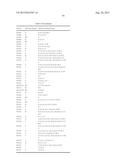 Fc Variants with Increased Affinity for FcyRIIc diagram and image