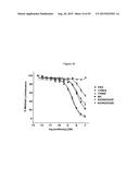 Fc Variants with Increased Affinity for FcyRIIc diagram and image