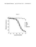 Fc Variants with Increased Affinity for FcyRIIc diagram and image