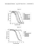 Fc Variants with Increased Affinity for FcyRIIc diagram and image