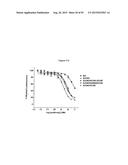 Fc Variants with Increased Affinity for FcyRIIc diagram and image