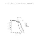 Fc Variants with Increased Affinity for FcyRIIc diagram and image