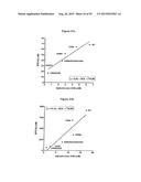 Fc Variants with Increased Affinity for FcyRIIc diagram and image