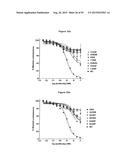 Fc Variants with Increased Affinity for FcyRIIc diagram and image