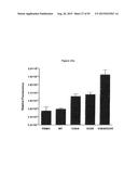 Fc Variants with Increased Affinity for FcyRIIc diagram and image