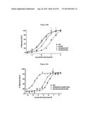 Fc Variants with Increased Affinity for FcyRIIc diagram and image