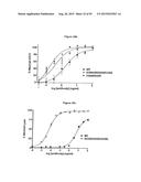 Fc Variants with Increased Affinity for FcyRIIc diagram and image