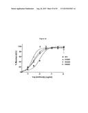 Fc Variants with Increased Affinity for FcyRIIc diagram and image