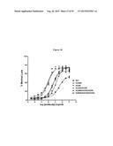 Fc Variants with Increased Affinity for FcyRIIc diagram and image