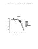 Fc Variants with Increased Affinity for FcyRIIc diagram and image