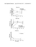 Fc Variants with Increased Affinity for FcyRIIc diagram and image