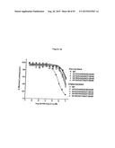 Fc Variants with Increased Affinity for FcyRIIc diagram and image