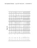 Fc Variants with Increased Affinity for FcyRIIc diagram and image