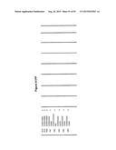 Fc Variants with Increased Affinity for FcyRIIc diagram and image