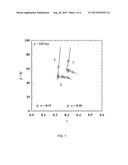 PROCESS FOR PRODUCING A POLYURETHANE FOAM AND POLYURETHANE FOAM OBTAINABLE     THEREFROM diagram and image