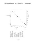 Yellow Reactive Dye Compound diagram and image