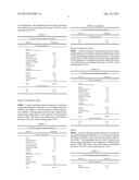 AQUEOUS COATING COMPOSITION WITH IMPROVED VISCOSITY STABILITY diagram and image