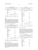 AQUEOUS COATING COMPOSITION WITH IMPROVED VISCOSITY STABILITY diagram and image