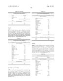 AQUEOUS COATING COMPOSITION WITH IMPROVED VISCOSITY STABILITY diagram and image