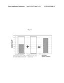 ADHESION PROMOTER COMPOSITION FOR POLYOLEFINIC MEMBRANES diagram and image