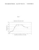 ADHESION PROMOTER COMPOSITION FOR POLYOLEFINIC MEMBRANES diagram and image