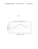 ADHESION PROMOTER COMPOSITION FOR POLYOLEFINIC MEMBRANES diagram and image