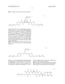 AMINE ALKOXYLATE COMPOSITIONS AND THEIR USE AS LUBRICANT ADDITIVES diagram and image