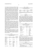 AMINE ALKOXYLATE COMPOSITIONS AND THEIR USE AS LUBRICANT ADDITIVES diagram and image